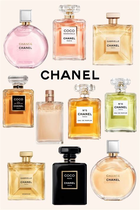 perfume chanel women|best chanel perfume for women.